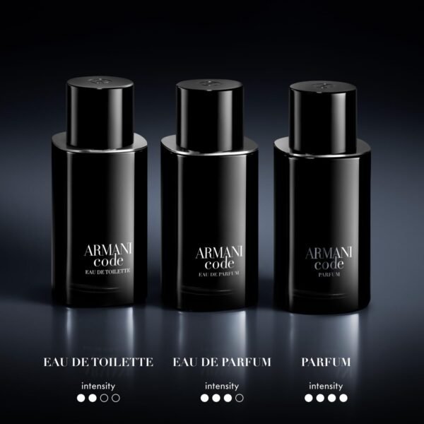 Armani Beauty - Image 6