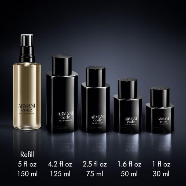 Armani Beauty - Image 3