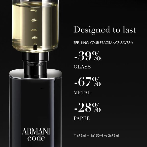 Armani Beauty - Image 5